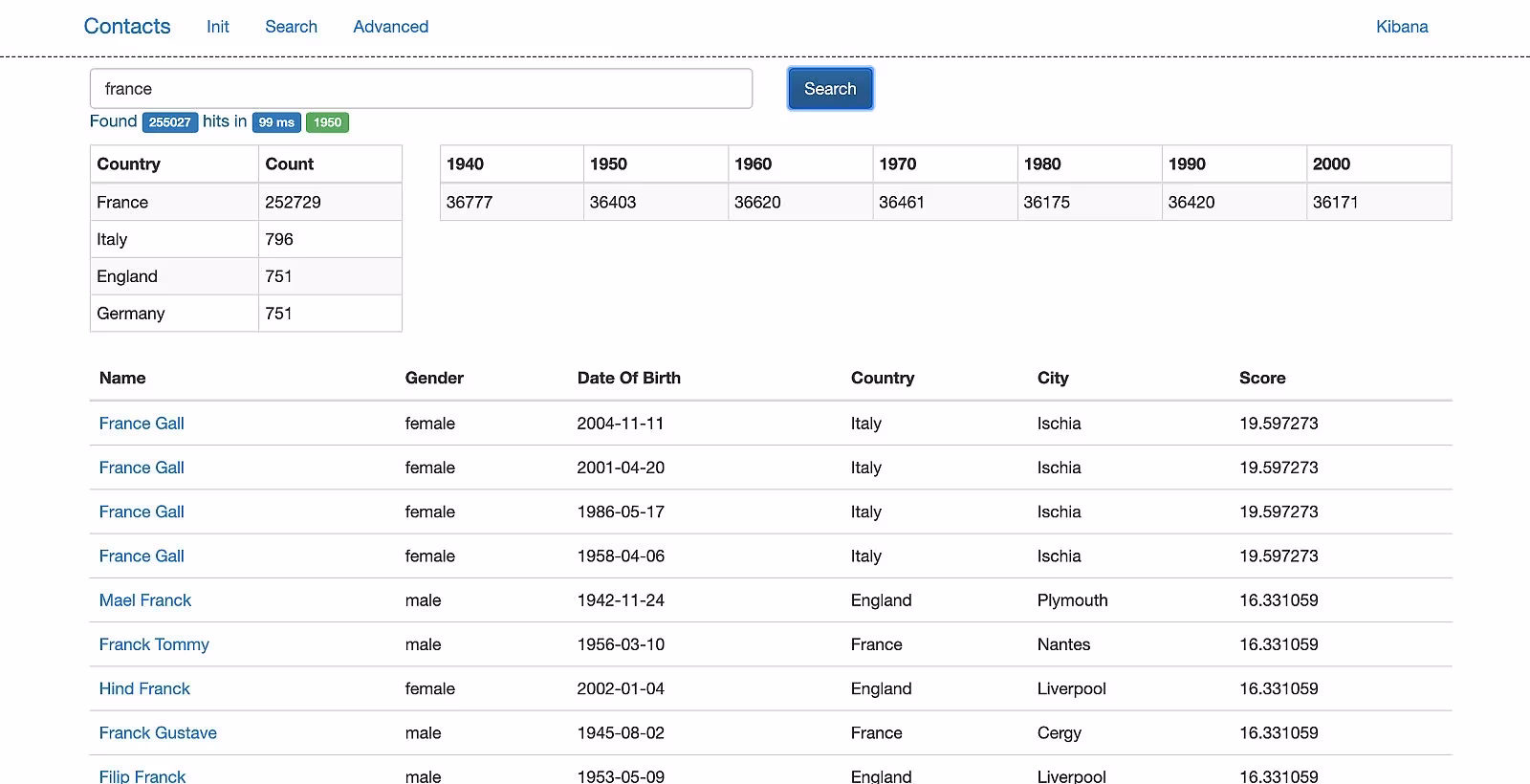 Recherche avancée pour votre application "legacy"